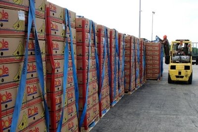 3 Ways You Should Be Testing Your Distribution ERP - Inventory 3 Ways You Should Be Testing Your Distribution ERP - Inventory