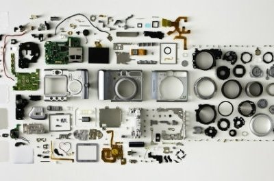 Electronics ERP Camera