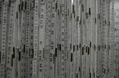 ERP and Supply Chain: Metrics