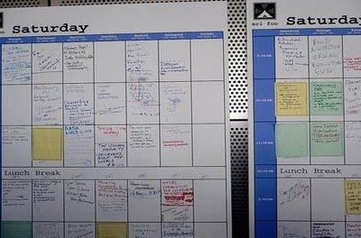 ERP in Process Manufacturing: Production Scheduling