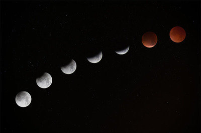 erp implementation phase moon erp implementation phase moon