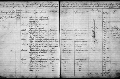 How to Create an ERP Vendor Shortlist