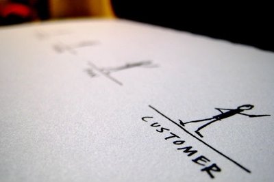 How to Integrate CRM and and Your Supply Chain ERP Processes - Customer