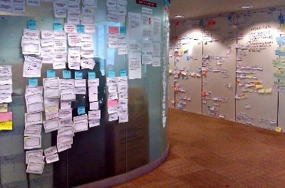 Kanban ERP Systems Image