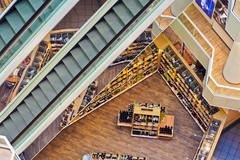 retail erp requirements