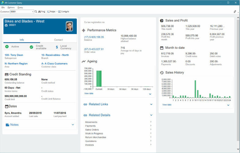 syspro erp implementation cost