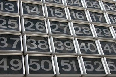 Warehouse ERP: it’s a Numbers Game