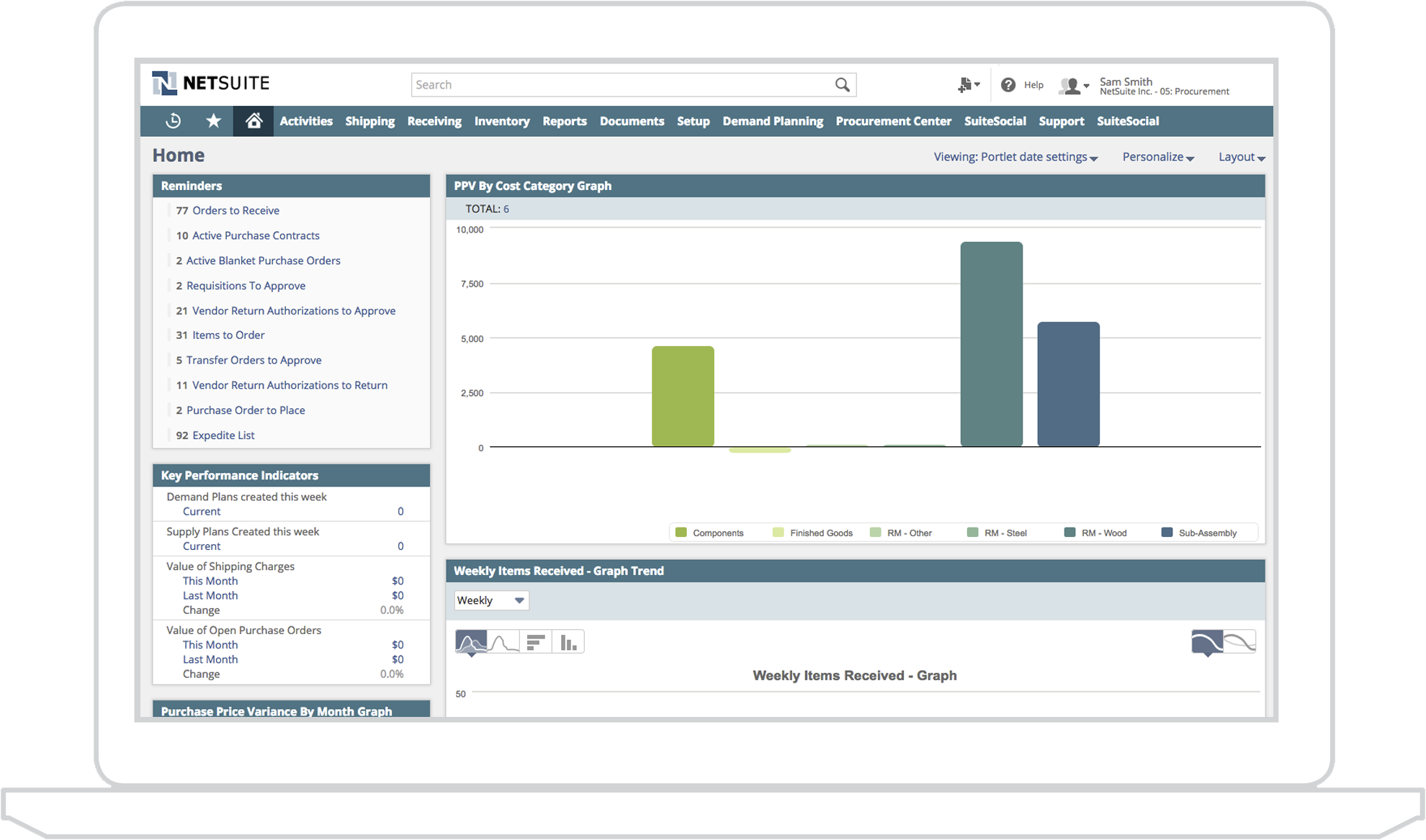 netsuite erp implementation cost